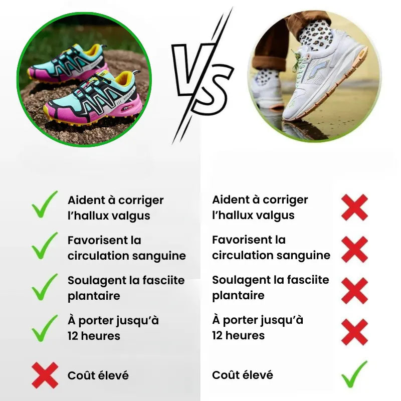 OrthoTrail™ – Chaussures de marche à confort orthopédique femme